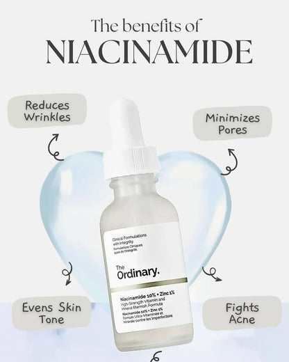 The Ordinary Niacinamide 10% + Zinc 1% Serum-30ml
